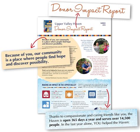 Engage Donors with a Nonprofit Newsletter: Examples .